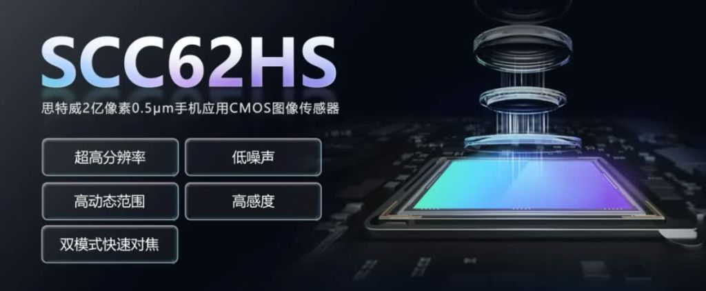 SmartSens Unveils 200MP SCC62HS Camera Sensor for Next-Gen Mobile Devices