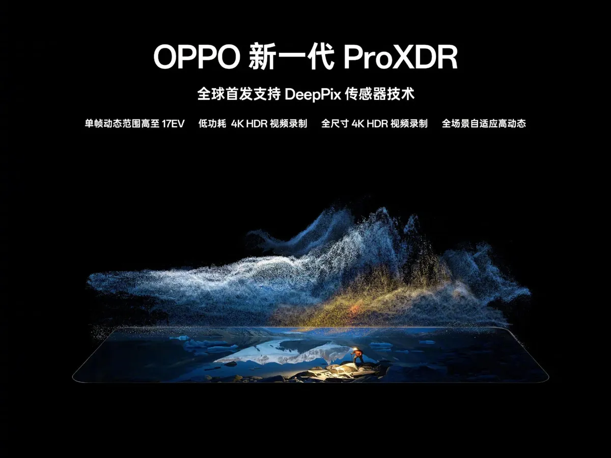 Oppo Unveils ProXDR Camera Tech with 17EV Dynamic Range for Find X10