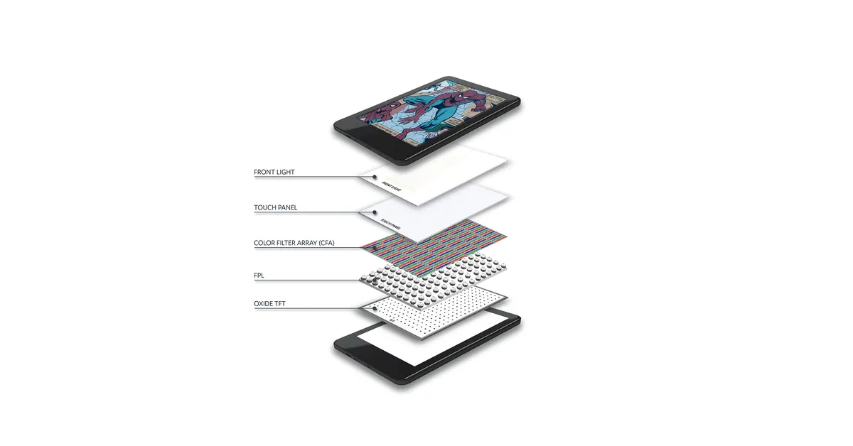 E Ink Kaleido 4 Display Promises Major Leap in Color and Video for Next-Gen E-Ink Smartphones