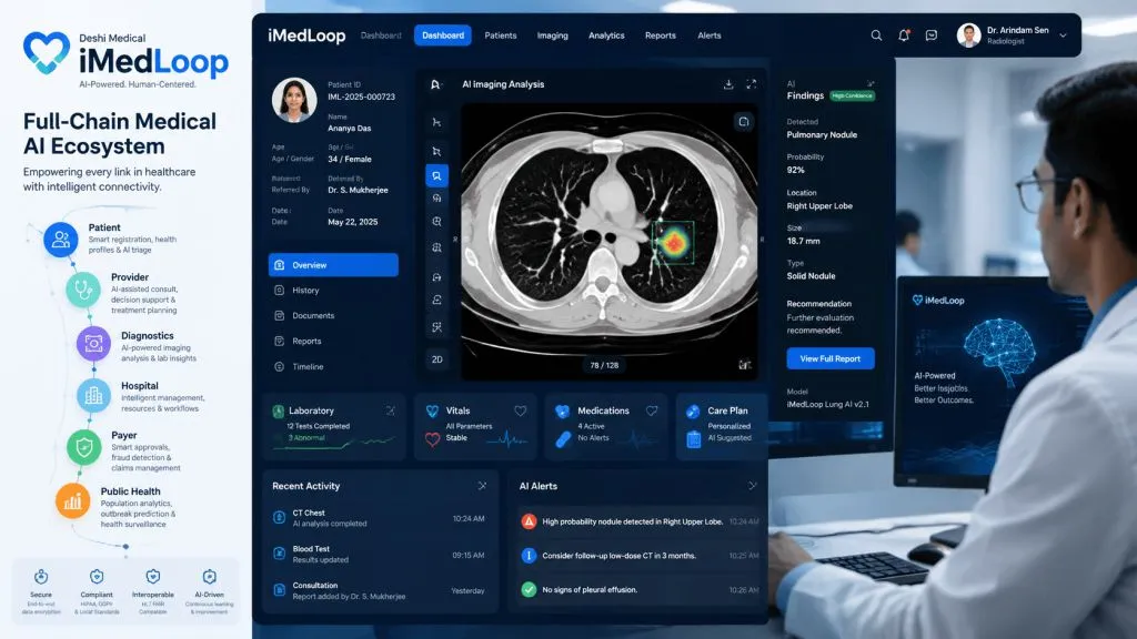 Diagens Launches iMedLoop: A Full-Chain Medical AI Ecosystem for Healthcare Data Management